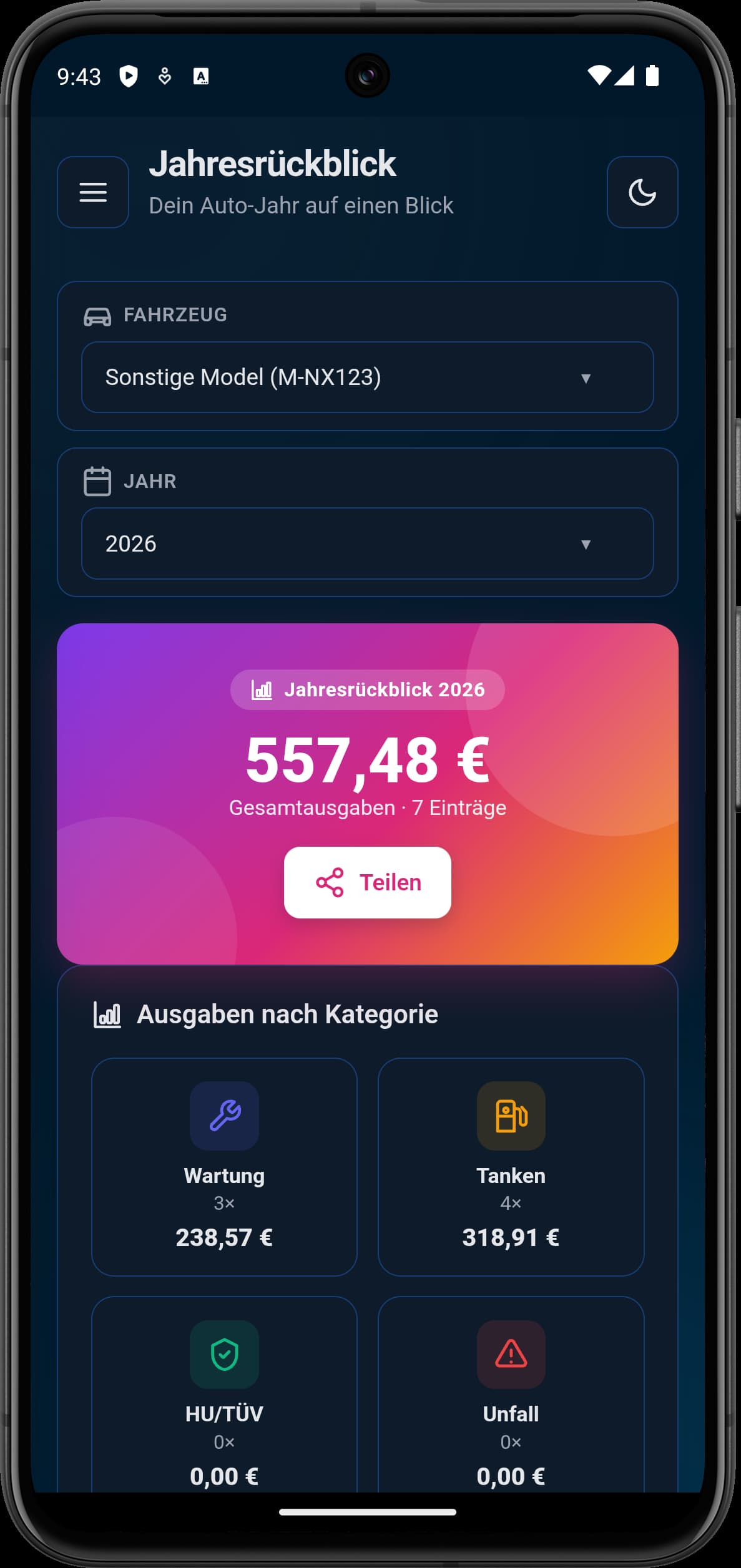 Jahresrückblick mit Gesamtausgaben und Aufteilung nach Kategorie